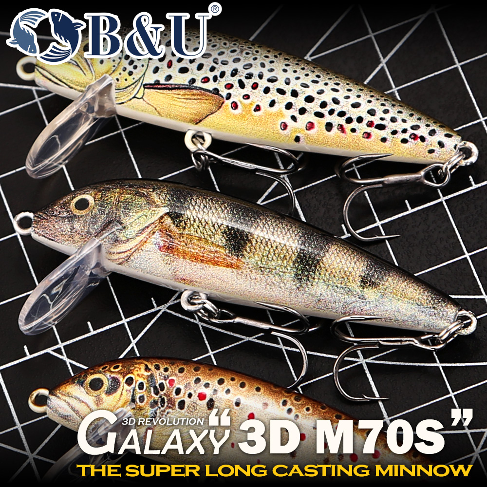 B&U Fishing Lures Sinking Minn - Fishing Lure Spinnerbait review and price