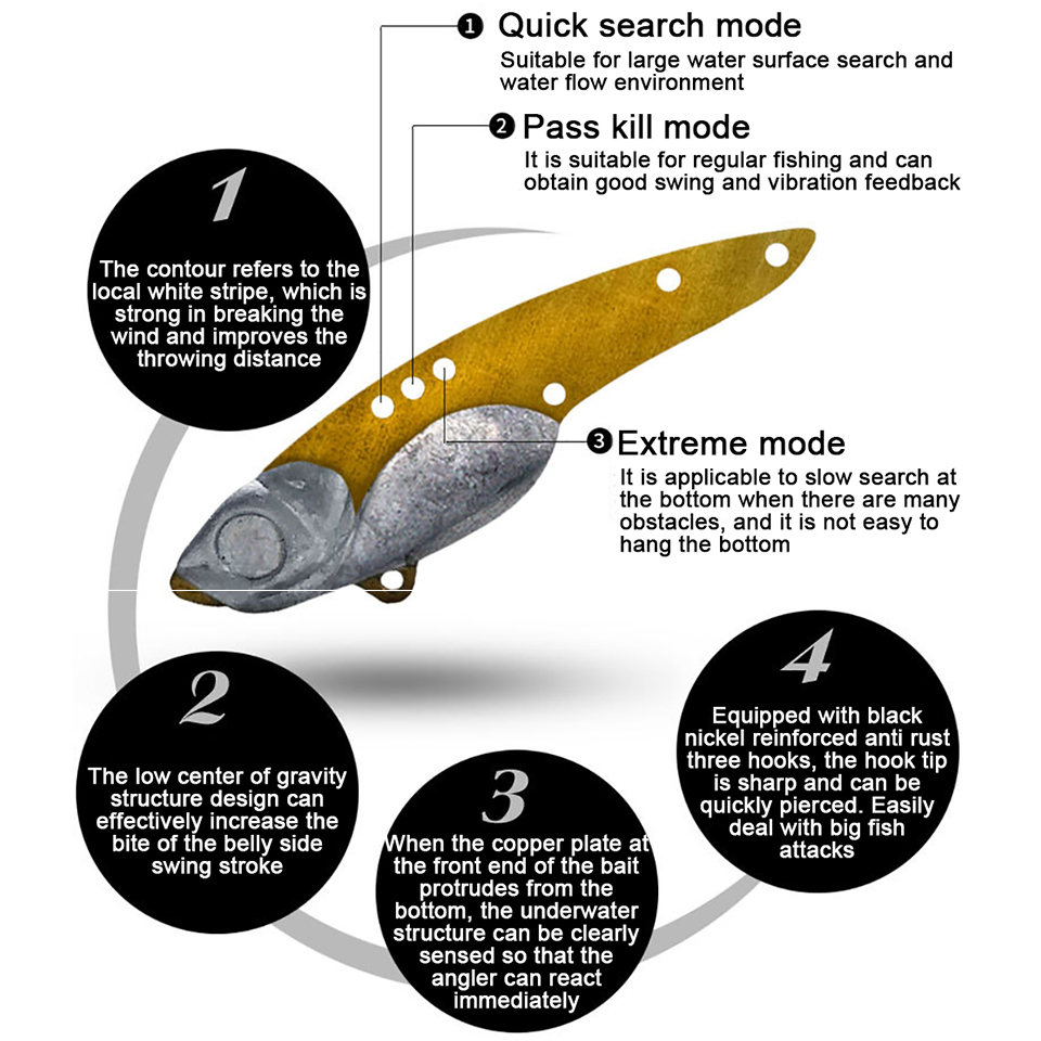 GOBYGO 3.5G-13G Metal VIB Fish - Fishing Lure Swimbait review and price