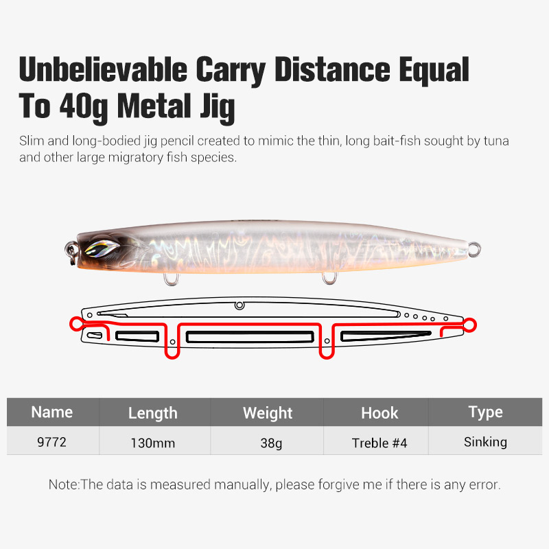 Noeby Sinking Pencil Jig Fishi - Fishing Lure Buzzbait review and price