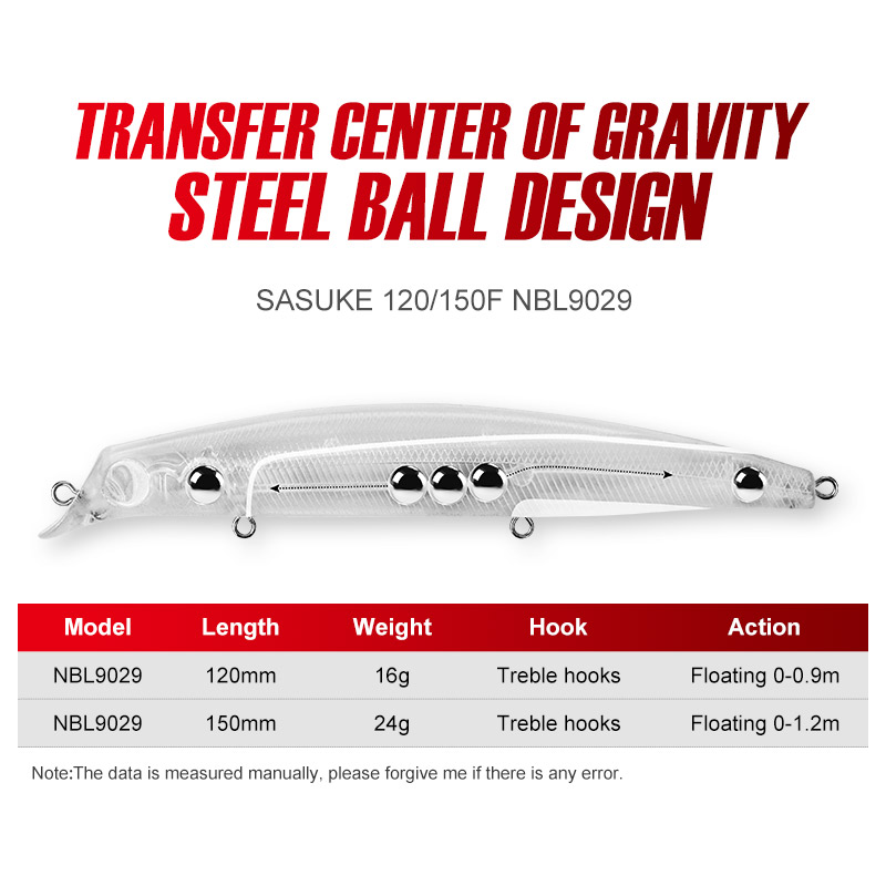 NOEBY Sasuke Minnow Fishing Lu - Fishing Lure Swimbait review and price