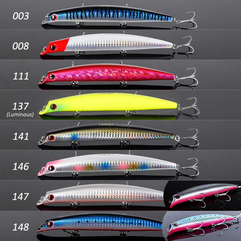 NOEBY Sasuke Minnow Fishing Lu - Fishing Lure Swimbait review and price
