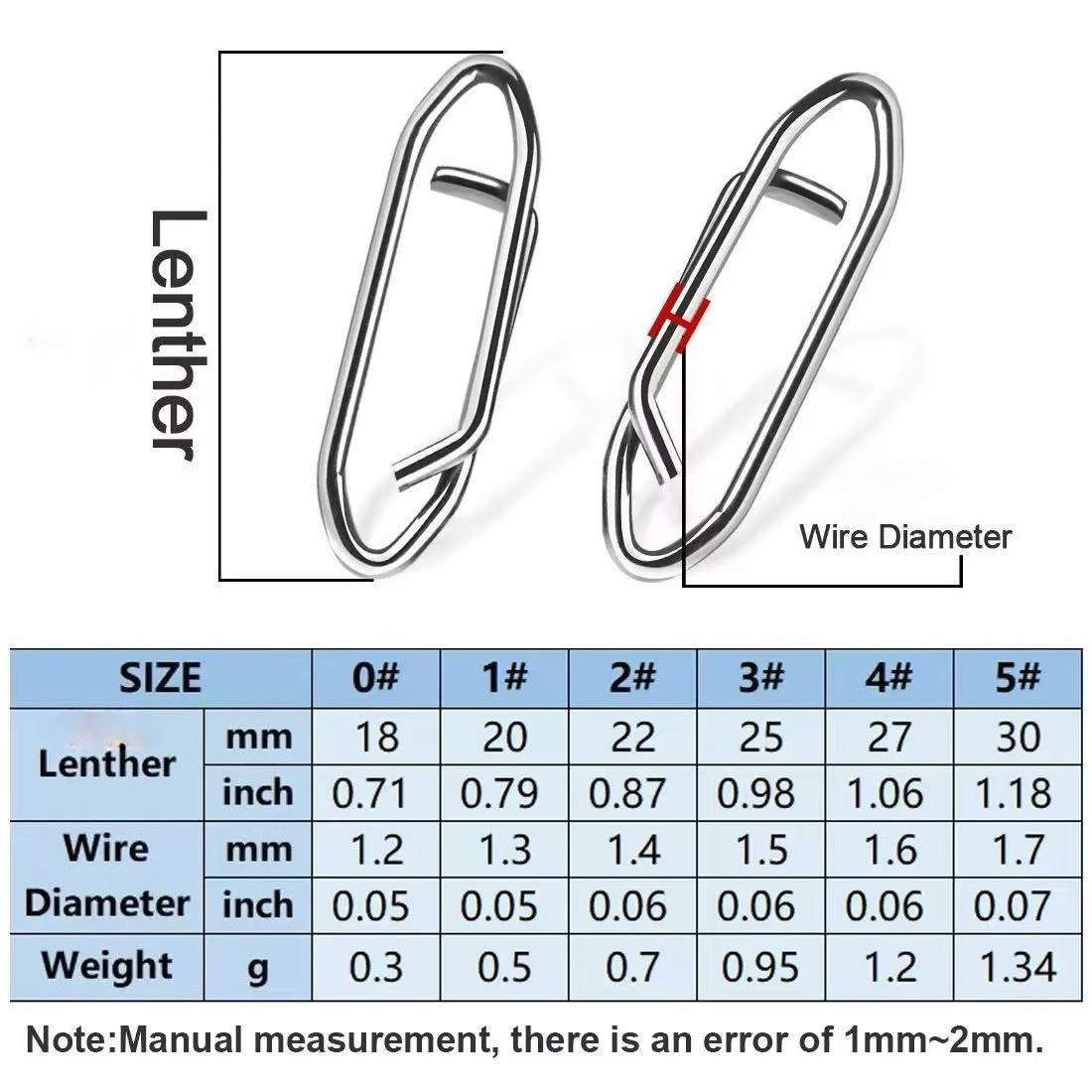 50Pcs/Pack Fishing Power Speed - Fishing Lure Crankbait review and price