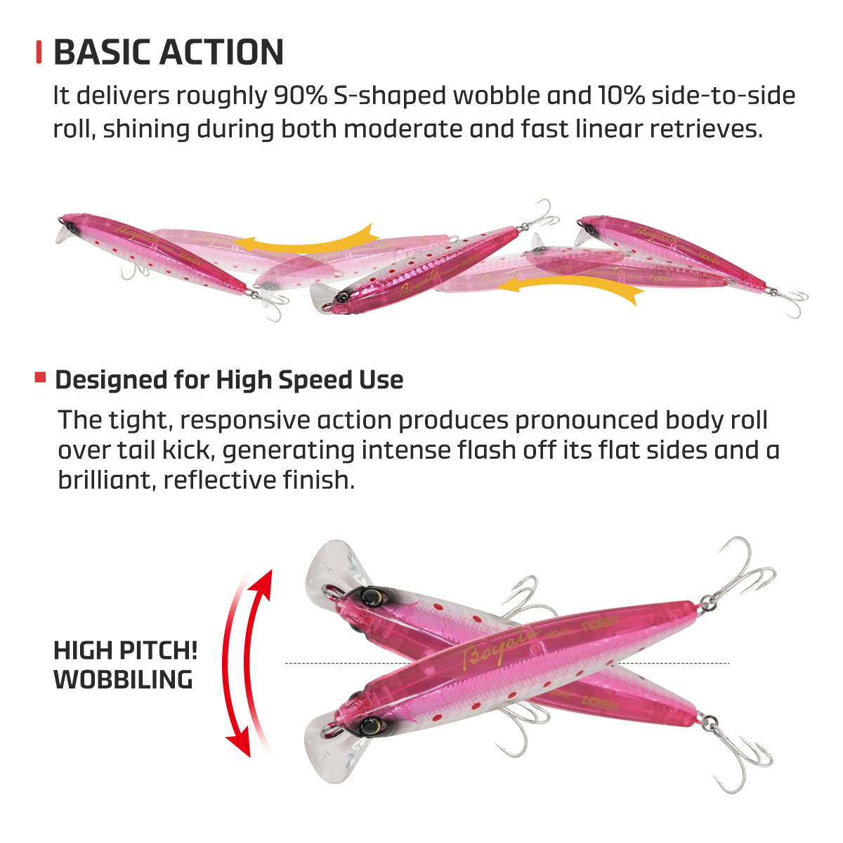 NOEBY Heavy Sinking Minnow Fis - Fishing Lure Buzzbait review and price