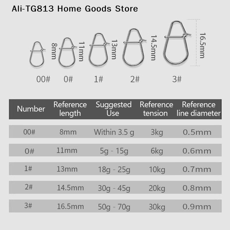 [TG813]100Pcs Fishing Clips Fa - Fishing Lure Crankbait review and price