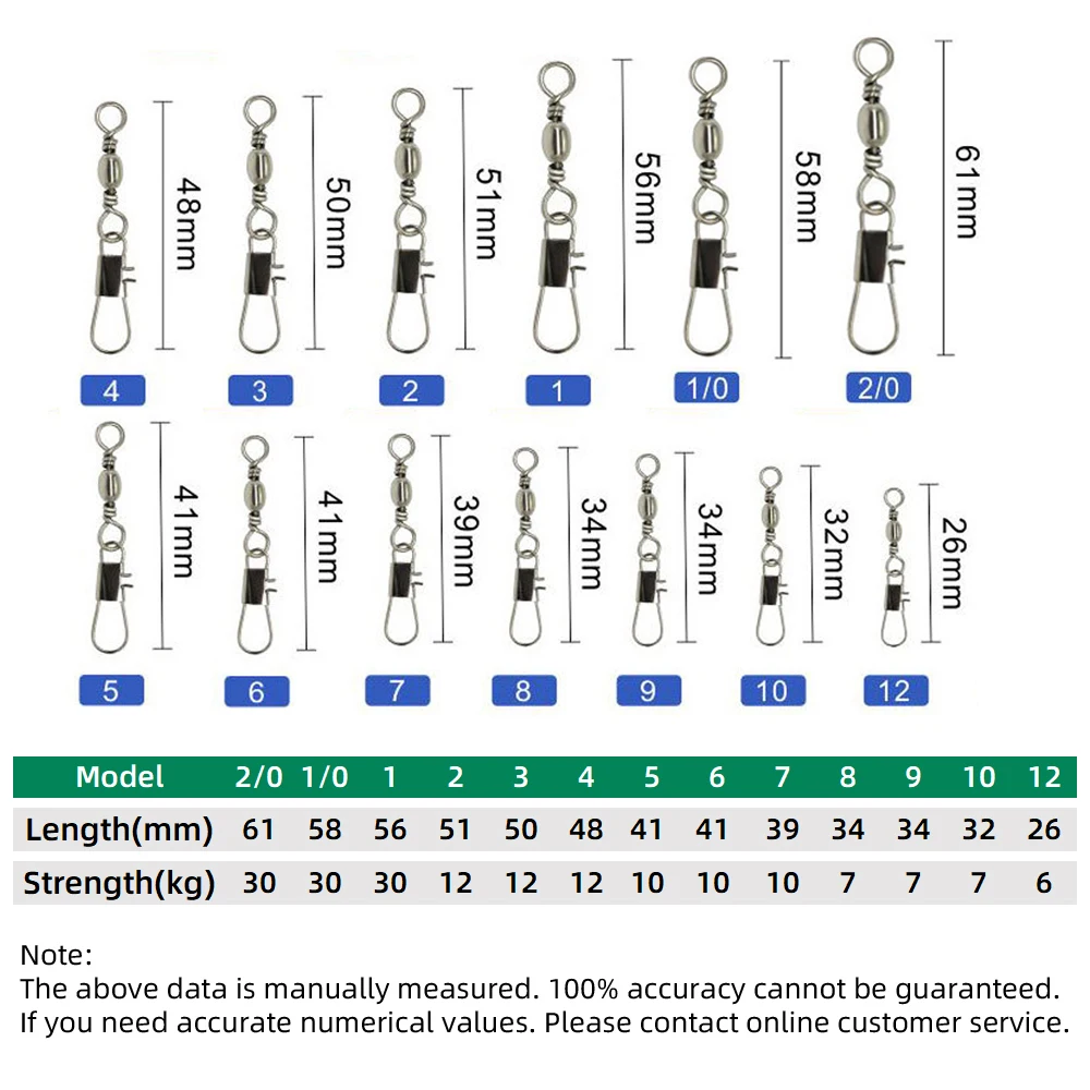 50pcs Carbon Steel Pike Fishin - Fishing Lure Spinnerbait review and price